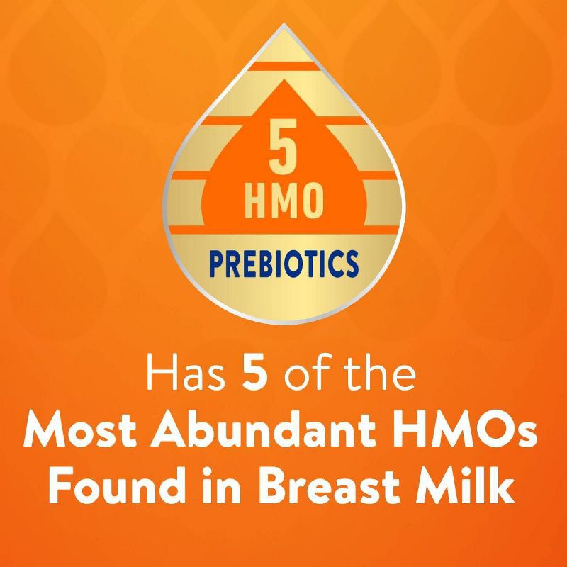 slide 12 of 15, Similac 360 Total Care Sensitive Non-GMO Ready to Feed Infant Formula Bottles - 8 fl oz Each/6ct, 6 ct; 8 fl oz