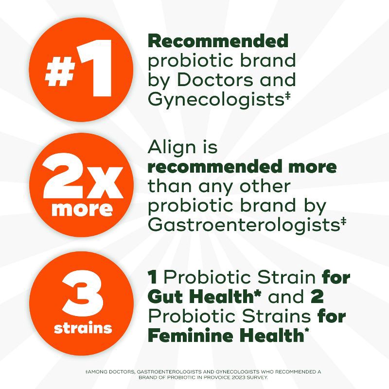 slide 6 of 9, Align Women's Dual Action Daily Probiotic Supplement - Capsules - 28ct, 28 ct