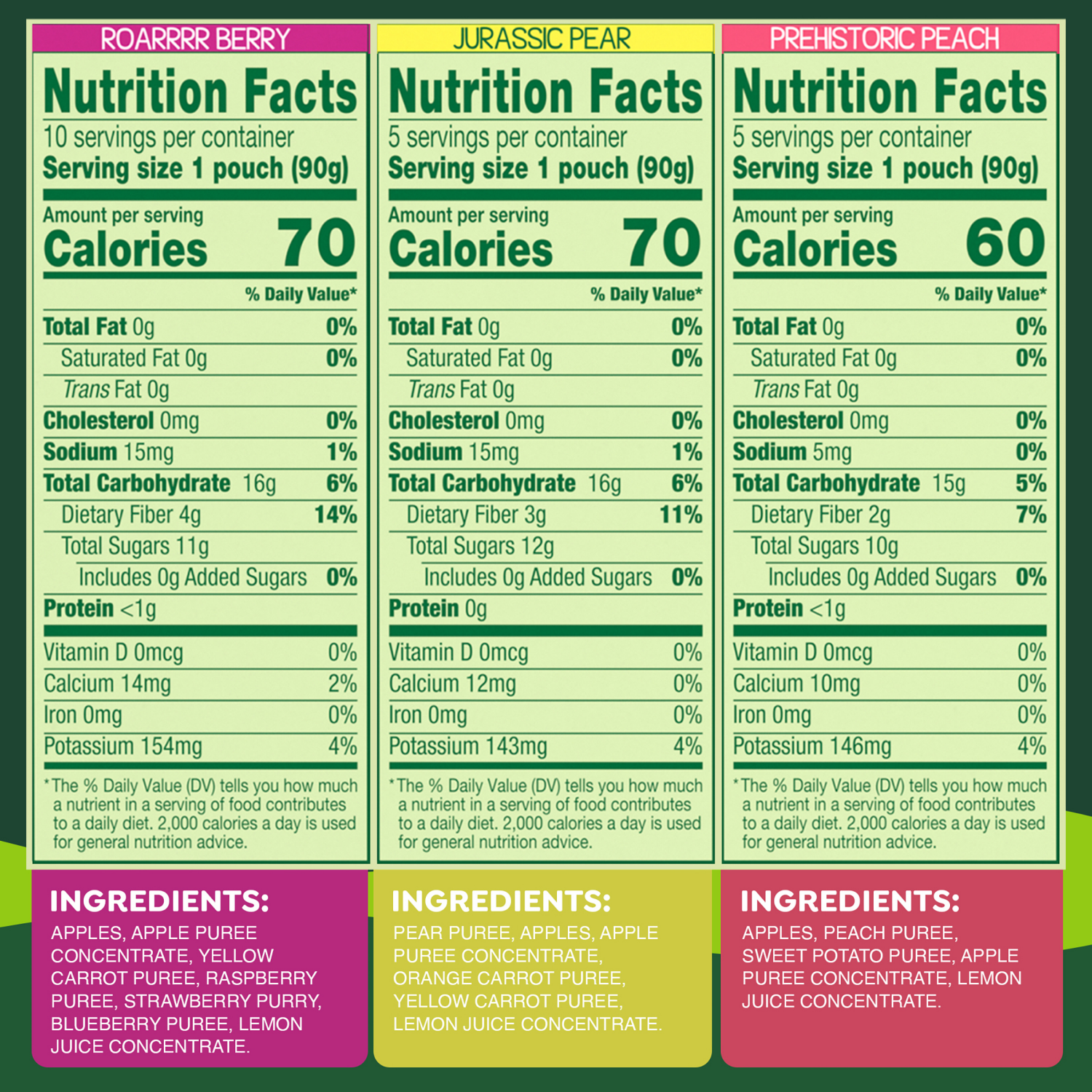 slide 3 of 8, GoGo Squeez 20 Pack Variety Pack Dinosaurz Pack Fruit & Veggies On the Go 20 ea - 20 ct, 20 ct