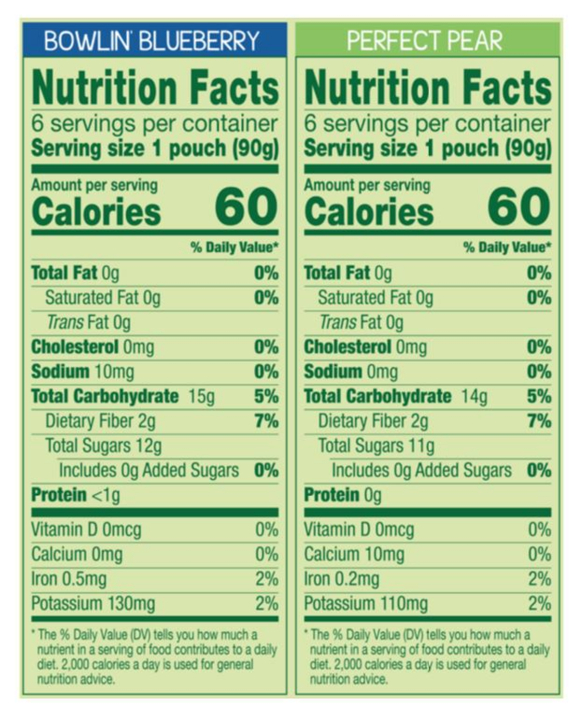 slide 2 of 2, GoGo Squeez Fruit & Veggiez, Bowlin' Blueberry/Perfect Pear, Variety Pack, 3.2 oz