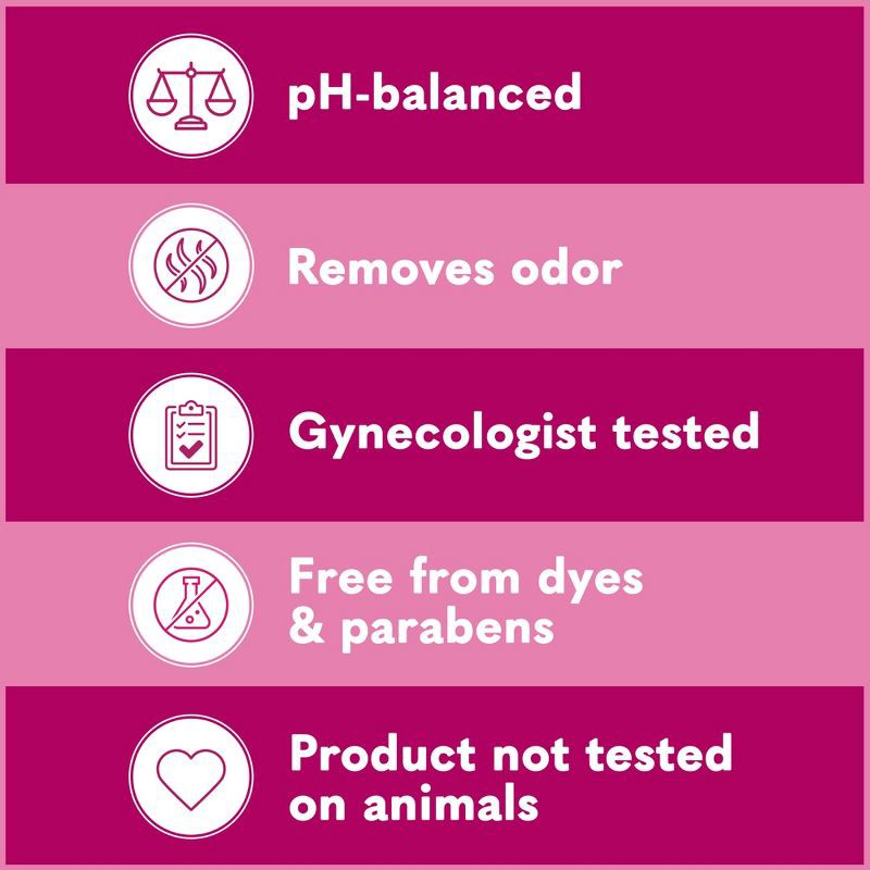 slide 4 of 8, Summer's Eve Amber Nights Feminine Cleansing Wash - 15fl oz, 15 fl oz