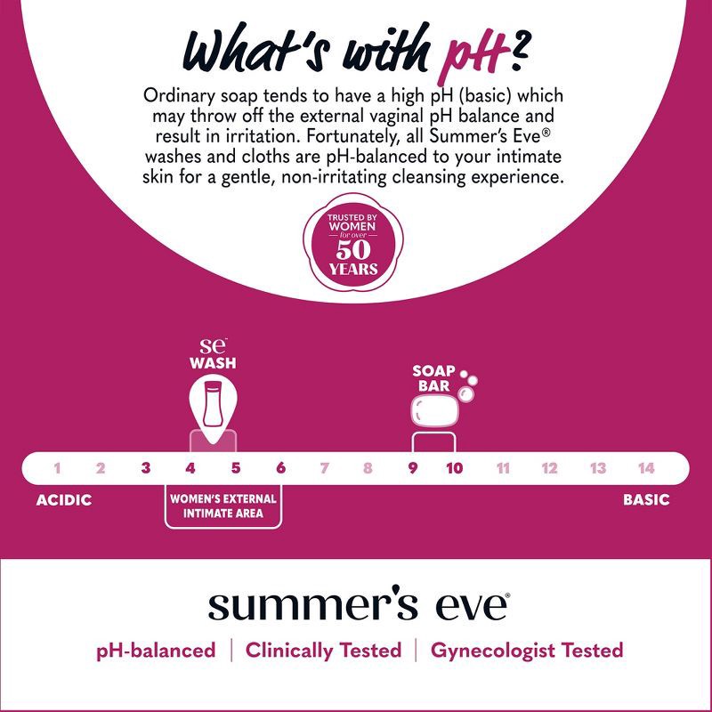 slide 7 of 8, Summer's Eve Amber Nights Feminine Cleansing Wash - 15fl oz, 15 fl oz