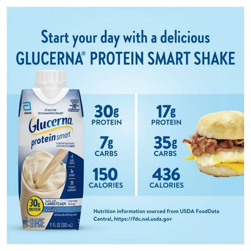 slide 7 of 9, Glucerna Protein Smart Shake - Vanilla - 4pk, 4 ct