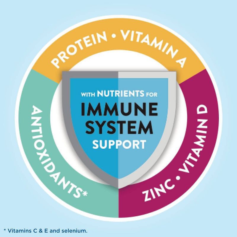 slide 8 of 9, Glucerna Protein Smart Shake Vanilla Non-Caffeinated - 4pk, 4 ct