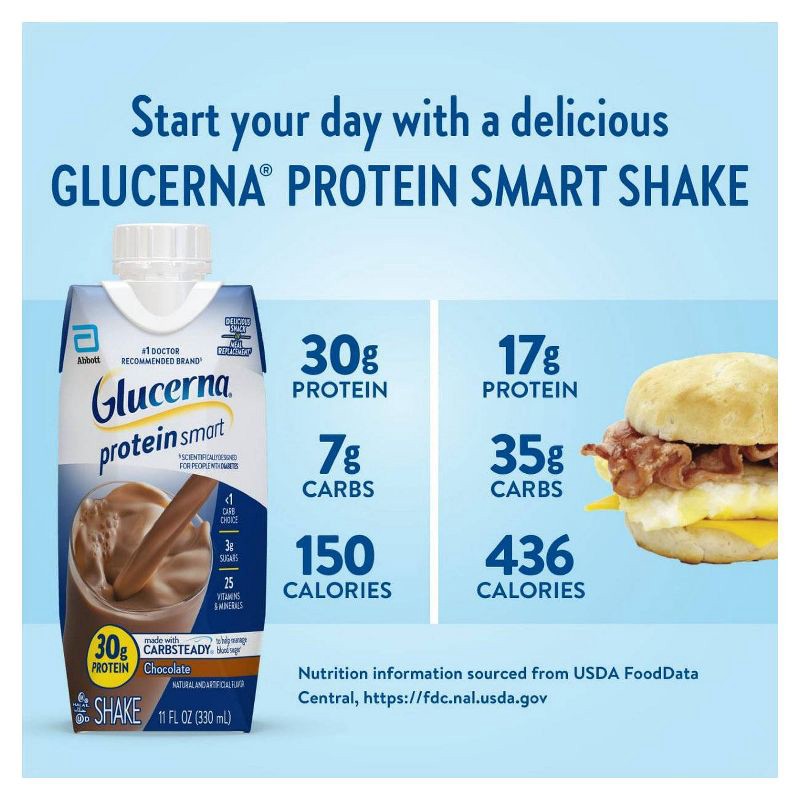 slide 7 of 9, Glucerna Protein Smart Shake - Chocolate - 4pk, 4 ct