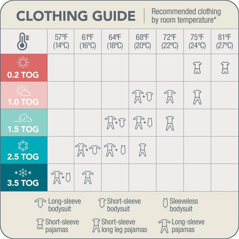 slide 6 of 9, Love to Dream Swaddle Up Sleep Sack- Cotton 1.0 TOG - Dusty Blue - S, 1 ct