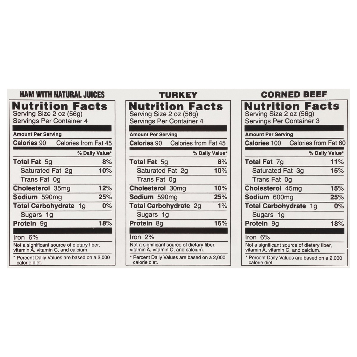 slide 2 of 12, Buddig Variety Pack Ham/Turkey/Corned Beef Lunch Meat 22 oz, 22 oz