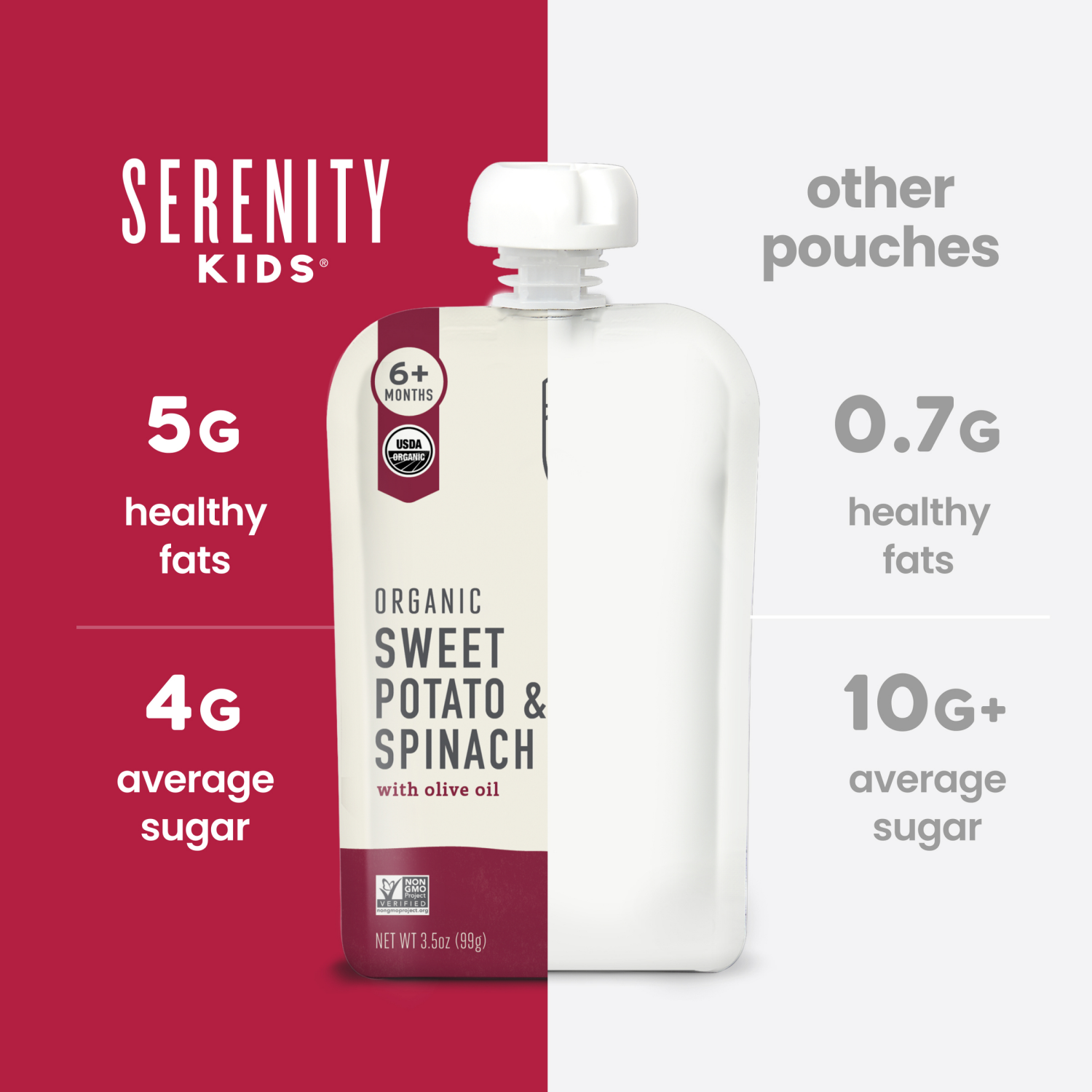 slide 7 of 8, Serenity Kids Organic Sweet Potato & Spinach with Organic Olive Oil Pouch, 3.5oz, 3.5 oz