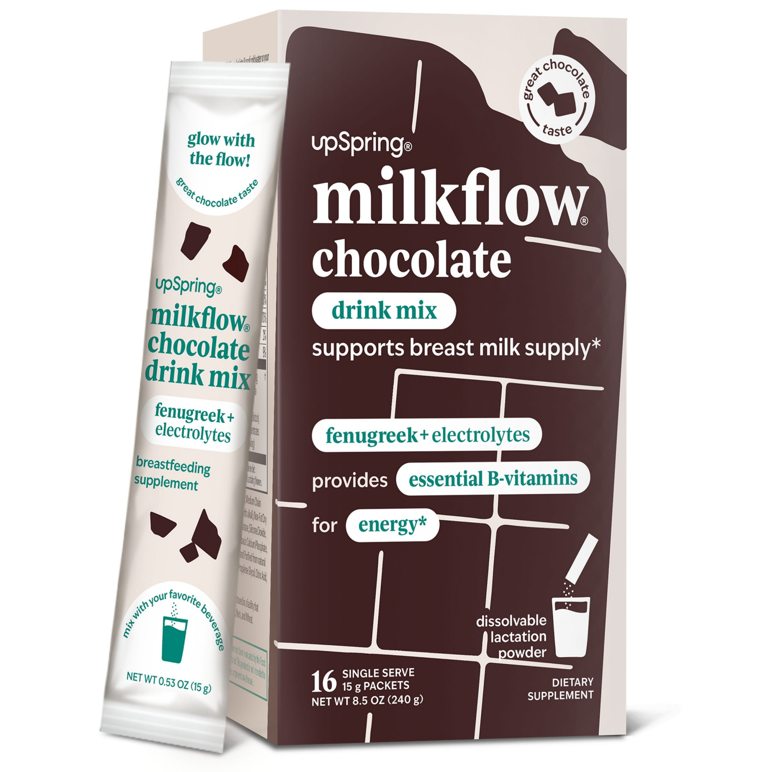 slide 3 of 4, Milkflow Chocolate Drink Mix 16 - 15 g Single Serve Packets, 16 ct