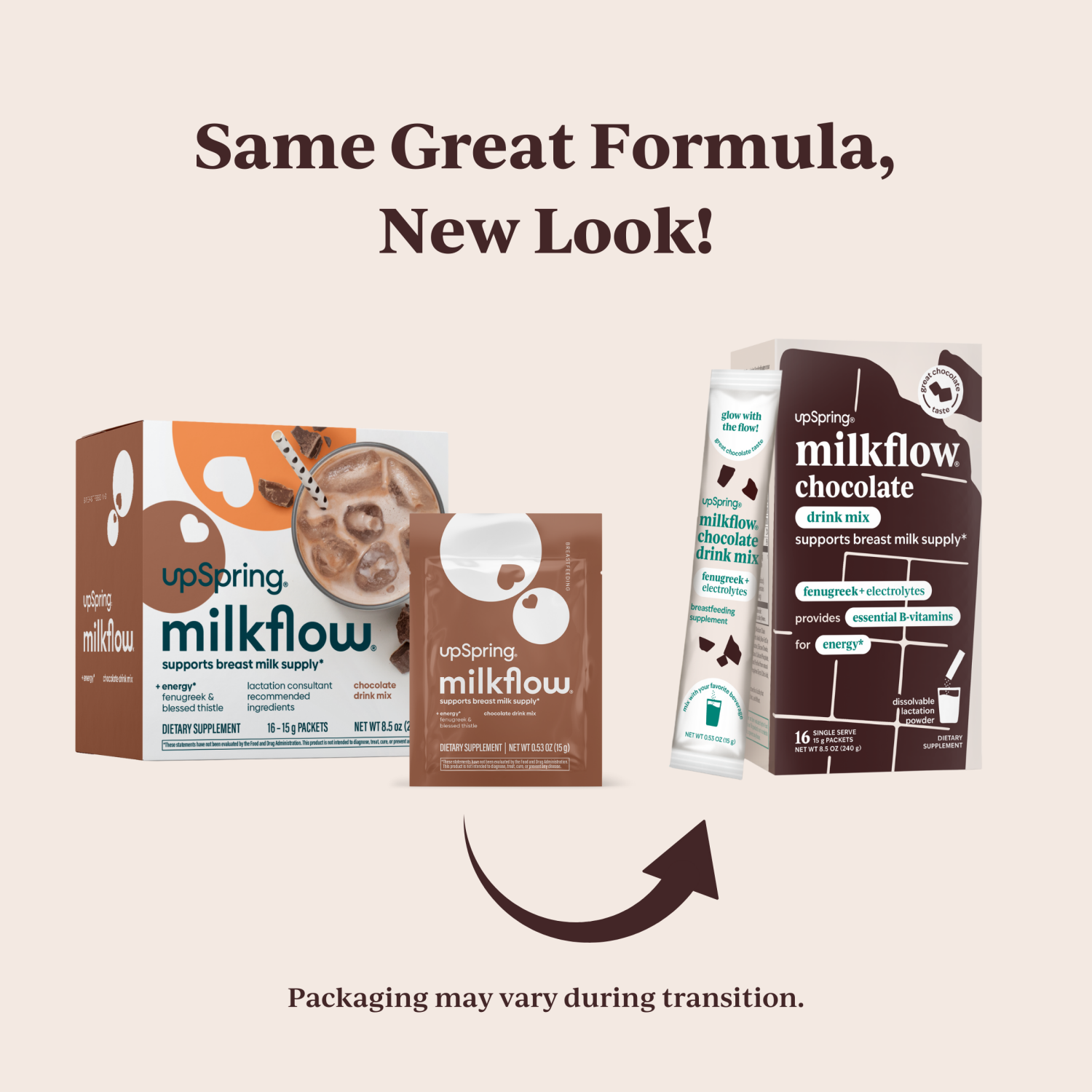 slide 4 of 4, Milkflow Chocolate Drink Mix 16 - 15 g Single Serve Packets, 16 ct