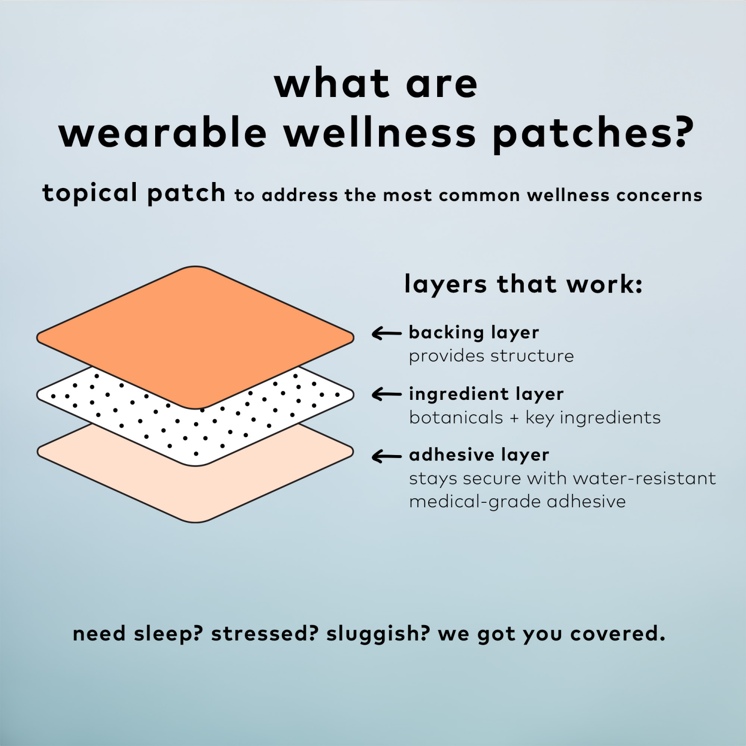 slide 4 of 8, The Good Patch Rescue Patches 4 ea, 4 ct