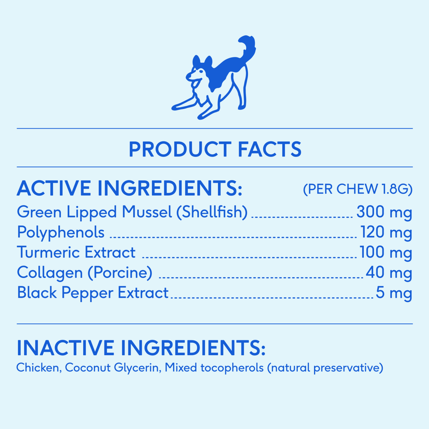 slide 6 of 7, Native Pet Anti Inflammatory Supplement & Dog Joint Relief, Count of 30, 1 ct