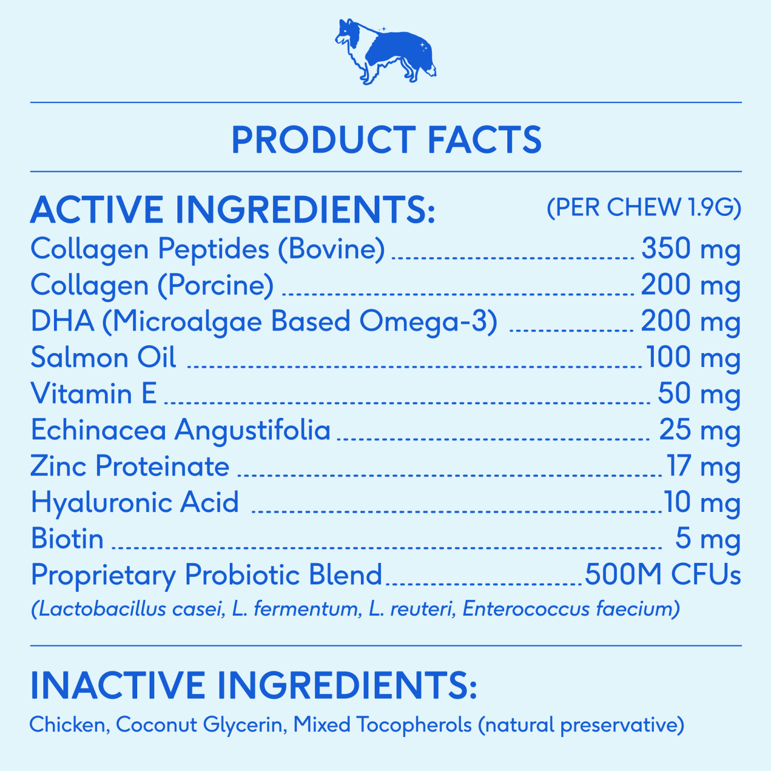 slide 7 of 8, Native Pet Skin & Coat Chews with Omega-3 Skin & Coat Supplement for Dogs, 30ct, 30 ct