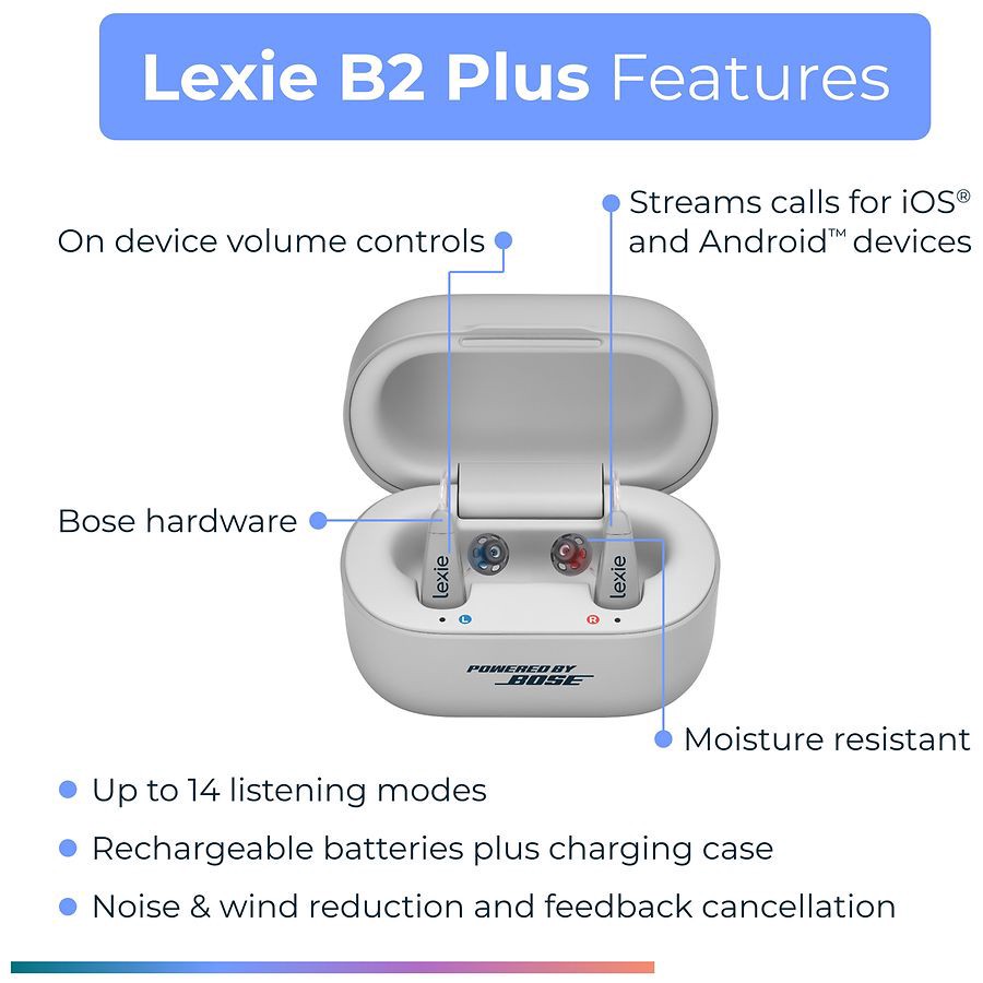 slide 3 of 5, Lexie Self-Fitting OTC Hearing Aids 1 ea, 1 ct