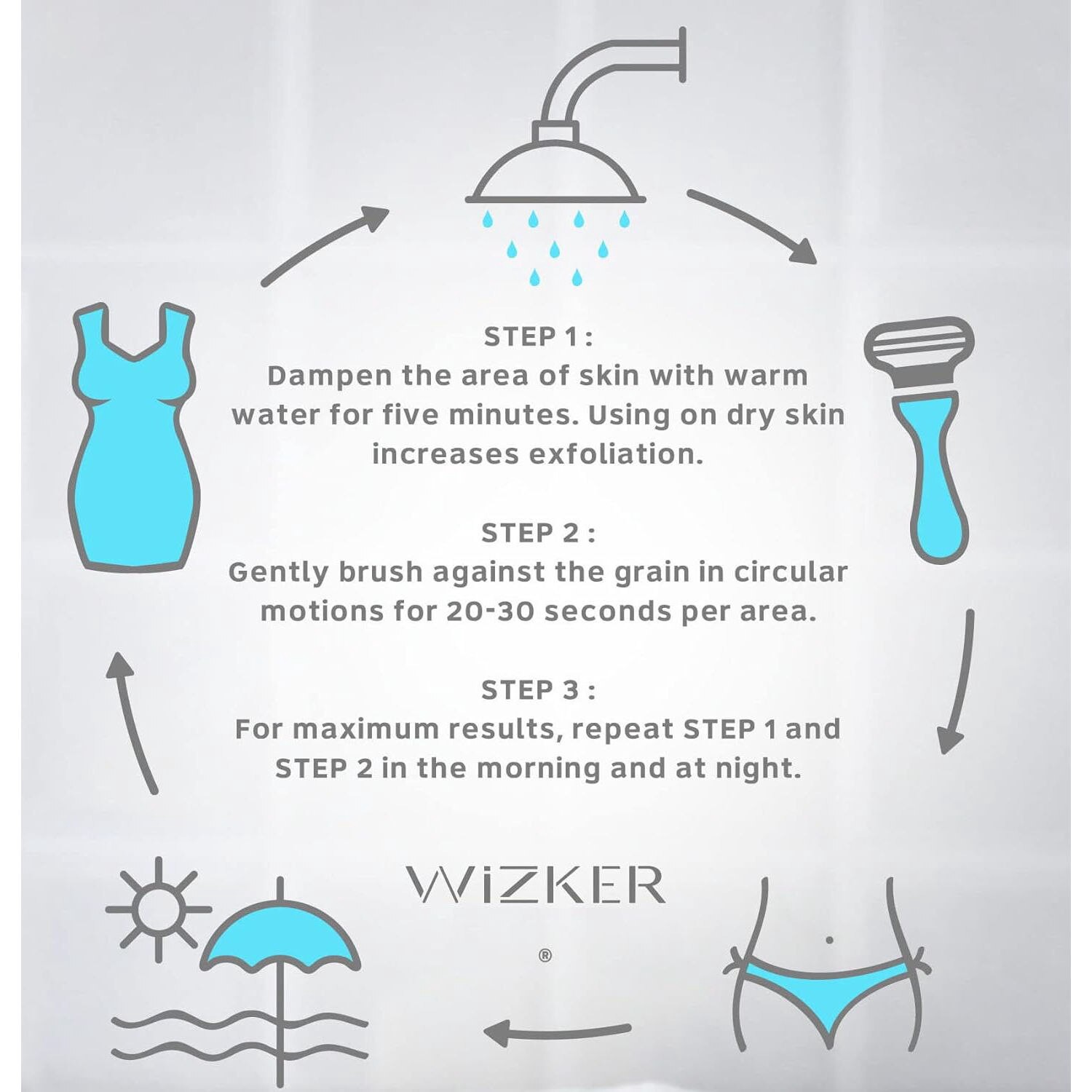 slide 8 of 8, The Cut Buddy Wizker Exfoliation Brush, 1 ct