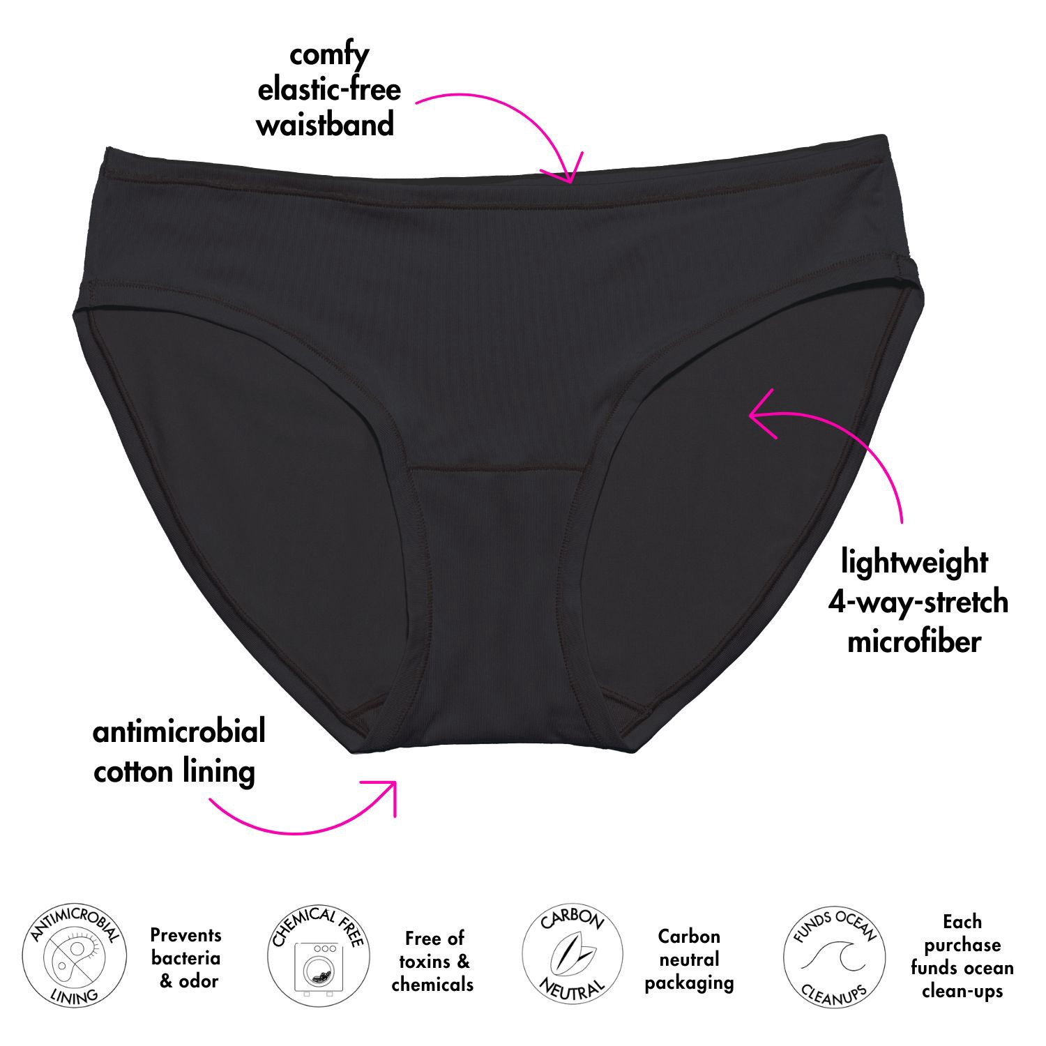 slide 6 of 7, Panic Panties Bikini L Xl Black, 1 ct