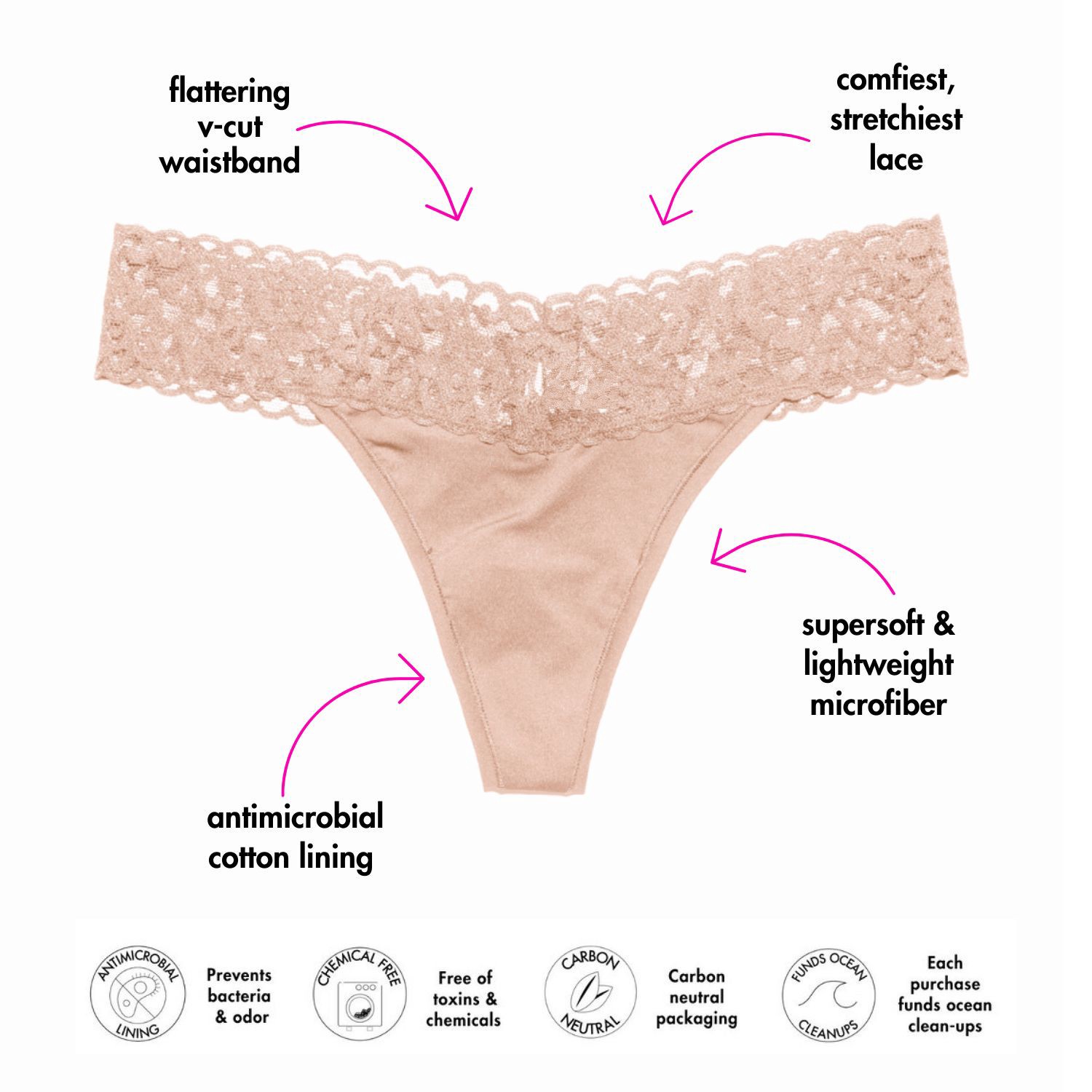 slide 3 of 9, Panic Panties Premium Bikini, S/M, Black, 1 ct