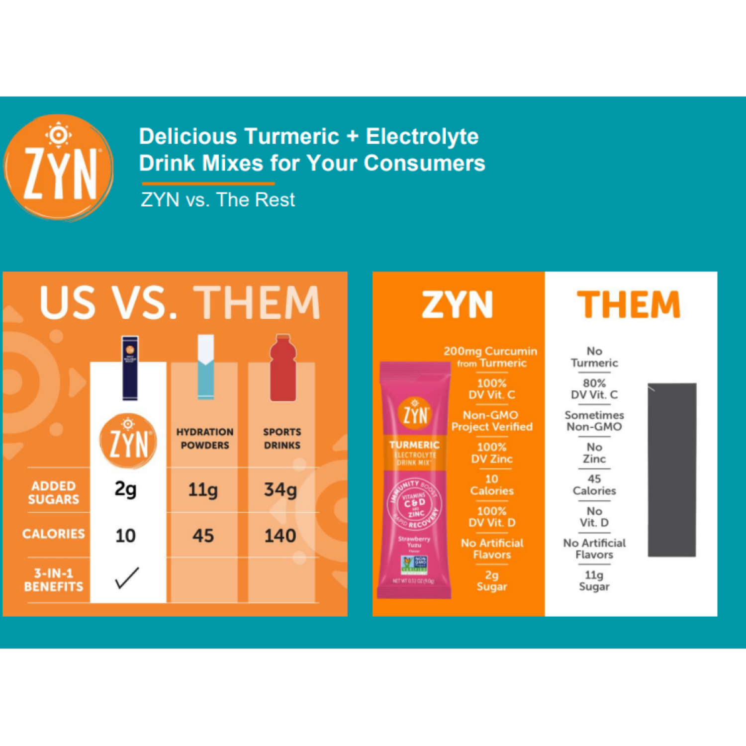 slide 5 of 5, ZYN Turmeric Strawberry Yuzu Flavor Electrolyte Drink Mix 7 - 2.22 oz Packs, 7 ct, 0.32 oz
