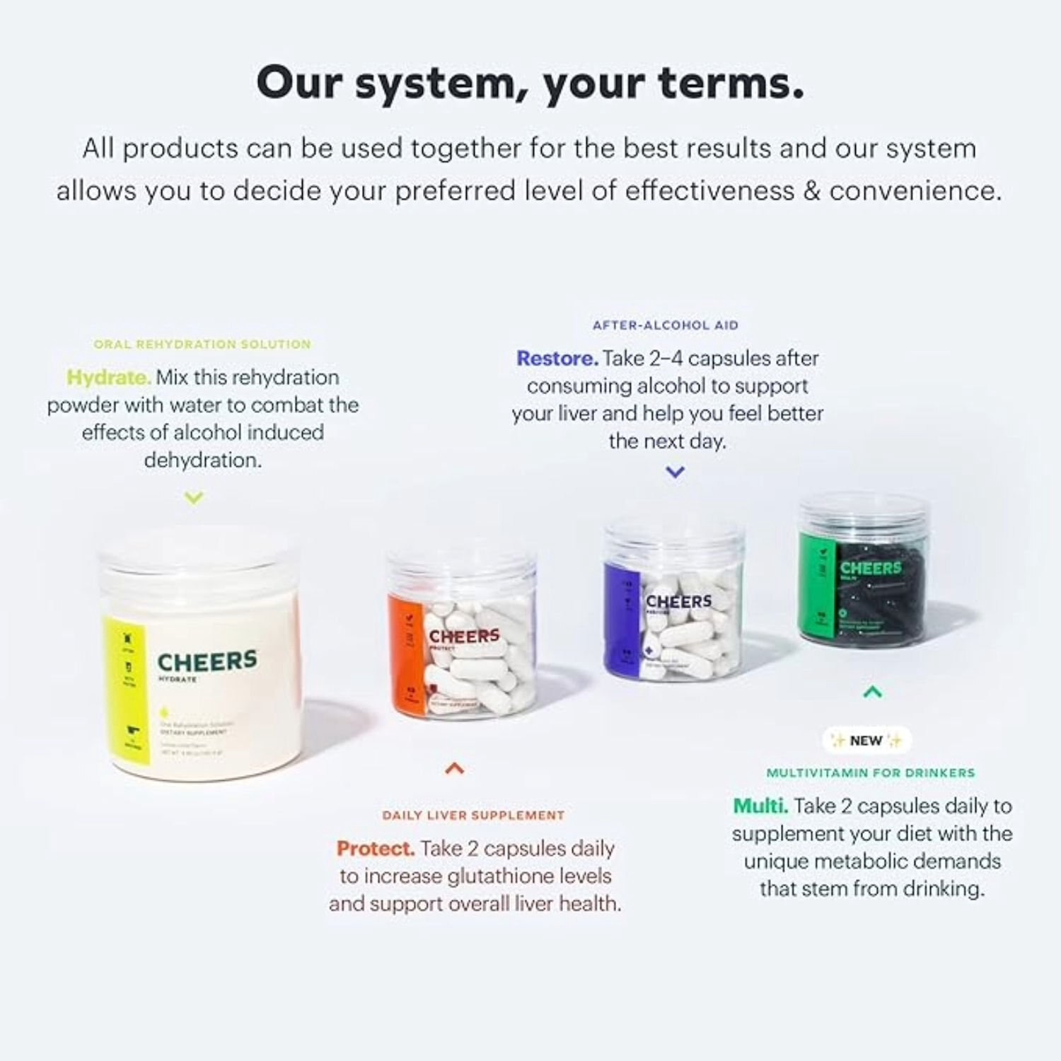 slide 3 of 3, Cheers Daily Liver Support 60 Capsules, 60 ct