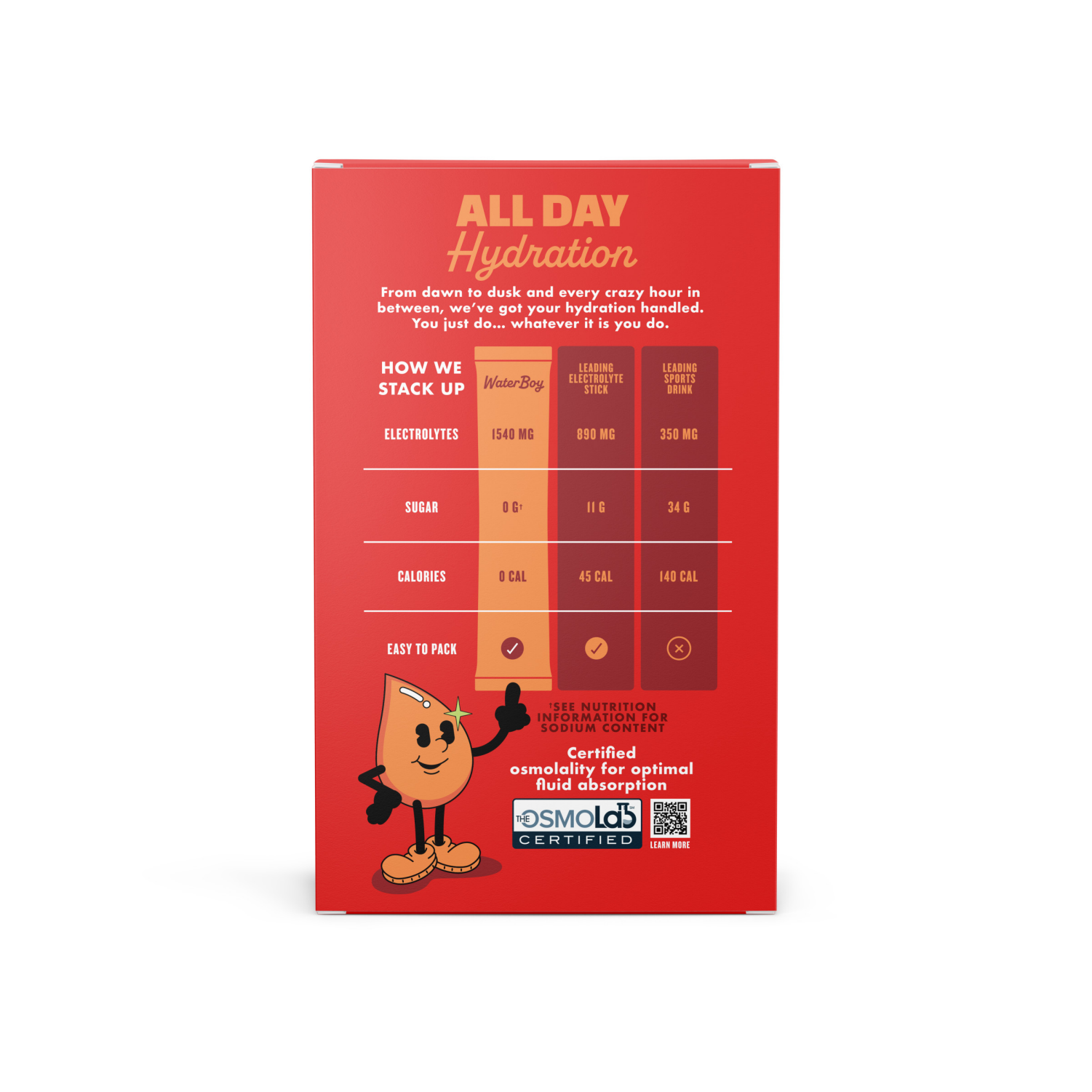 slide 3 of 4, Water Boy Daily Hydration Cucumber Citrus Electrolyte Drink Mix 12 - 0.11 oz Stick Packs, 12 ct