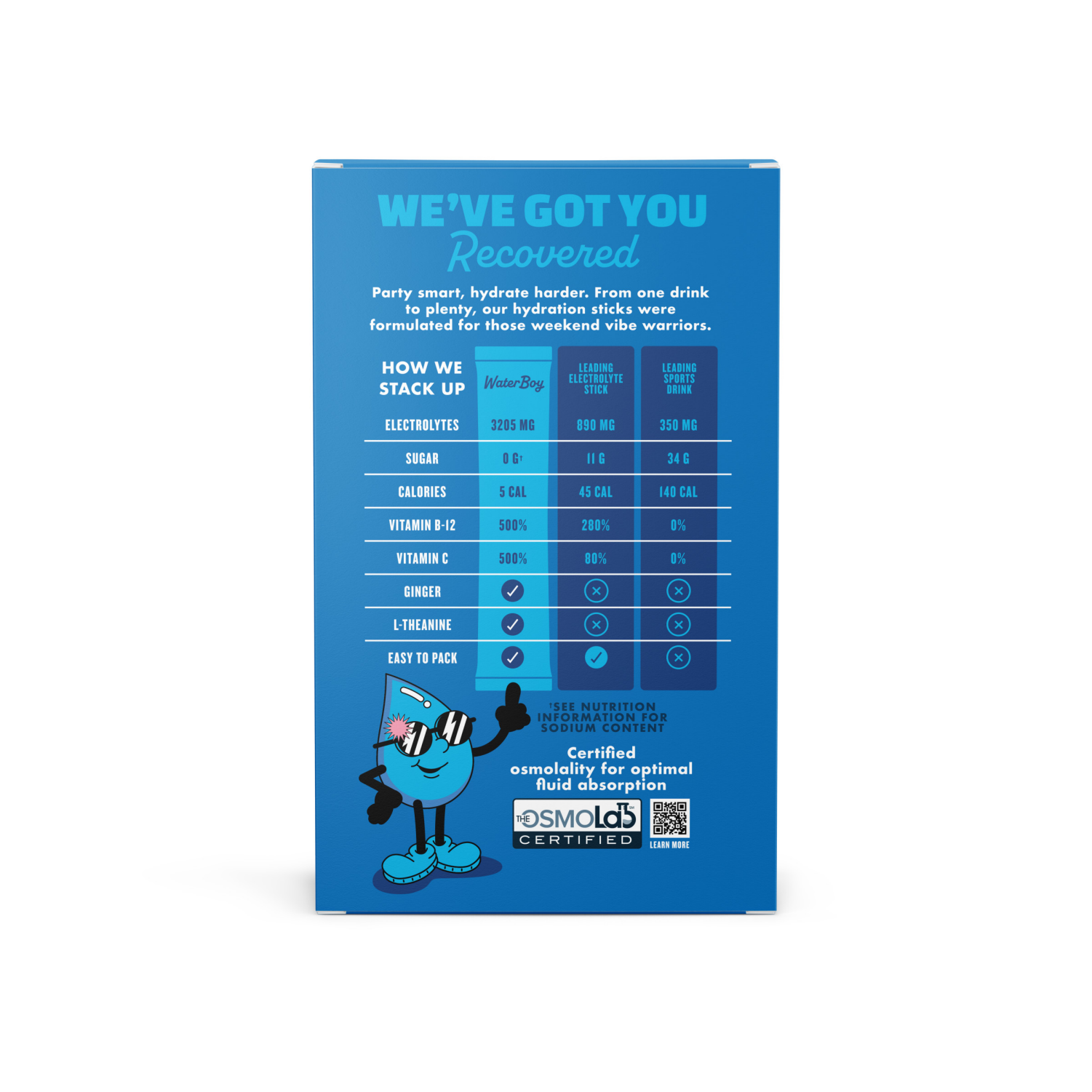 slide 4 of 4, Water Boy Weekend Recovery Hydration Strawberry Lemonade Electrolyte Drink Mix 8 - 0.23 oz Stick Packs, 8 ct
