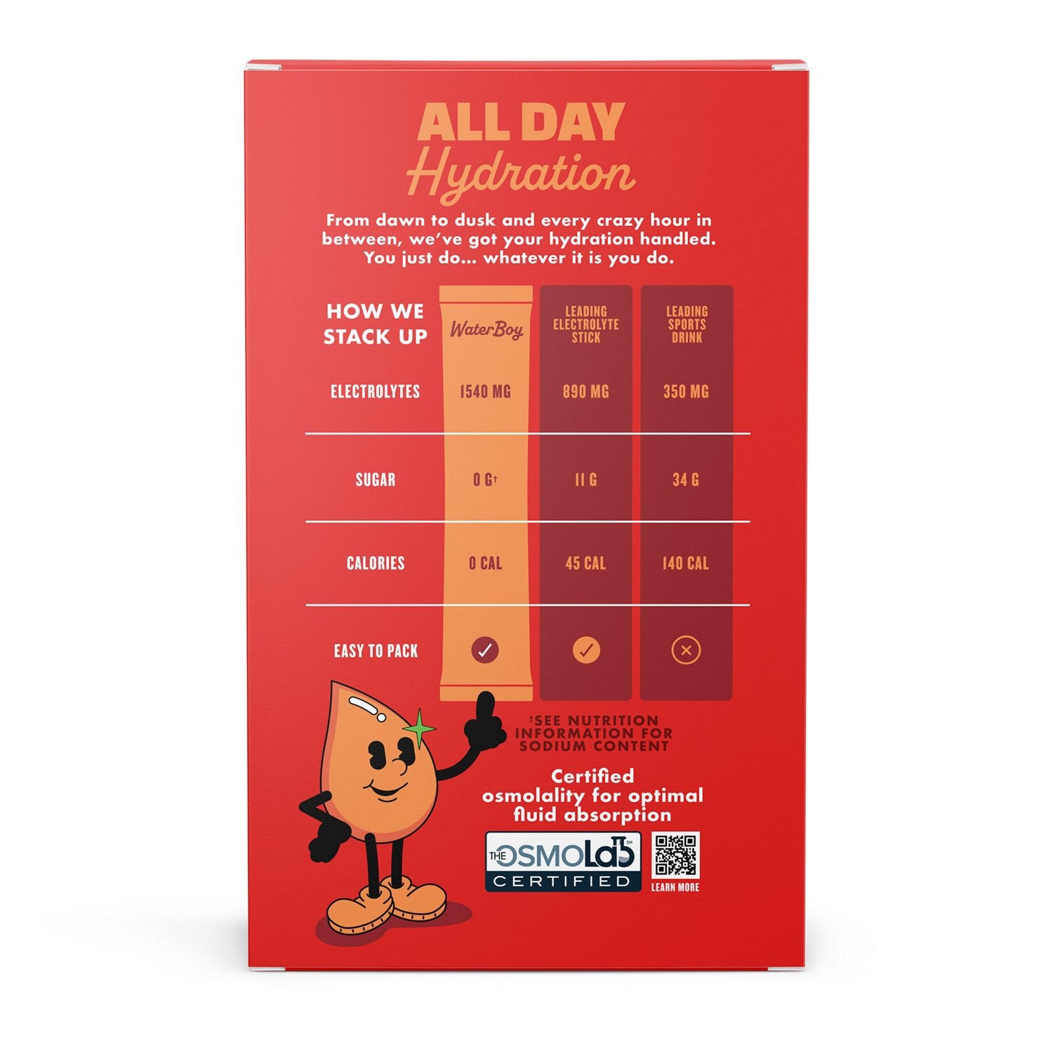 slide 3 of 5, Waterboy Daily Hydration, Watermelon, 7 ct, 7 ct