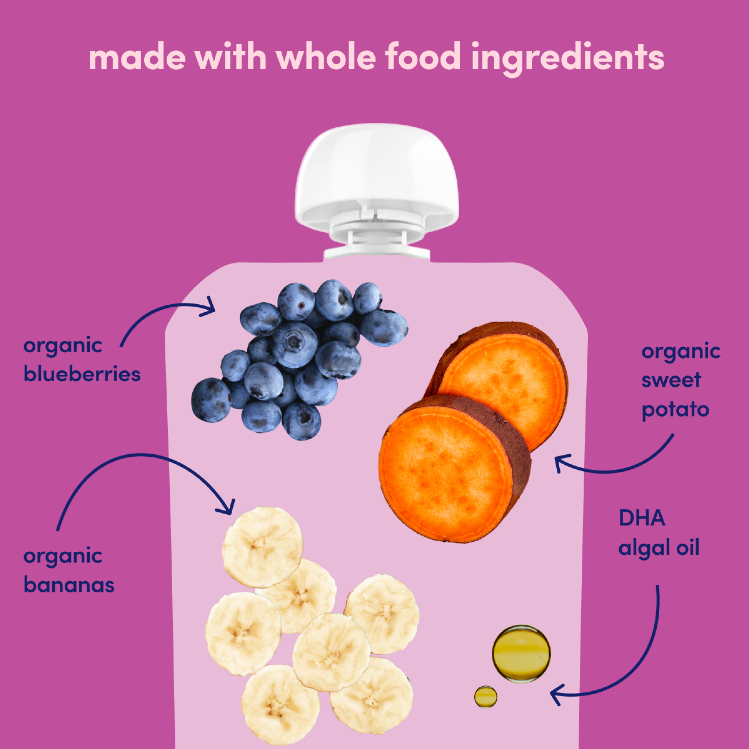 slide 3 of 8, Cerebelly Sweet Potato Banana Blueberry Smoothie, 4 oz