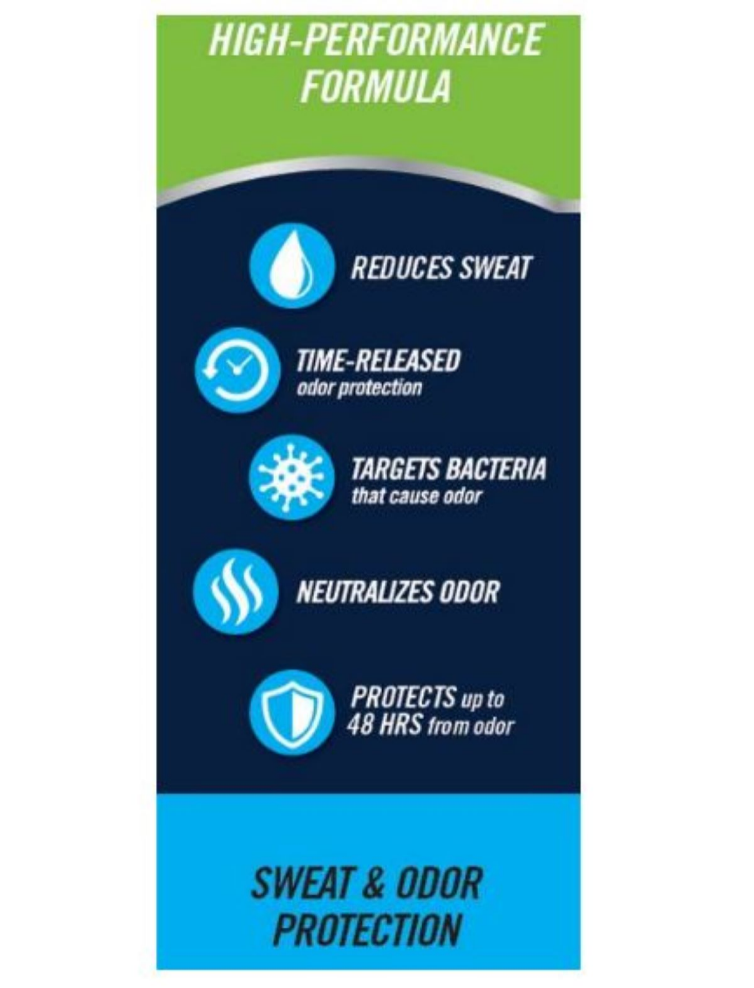 slide 2 of 2, Right Guard Sport Fresh Antiperspirant Invisible Solid, 2.6 oz, 2 Pack, 2 ct
