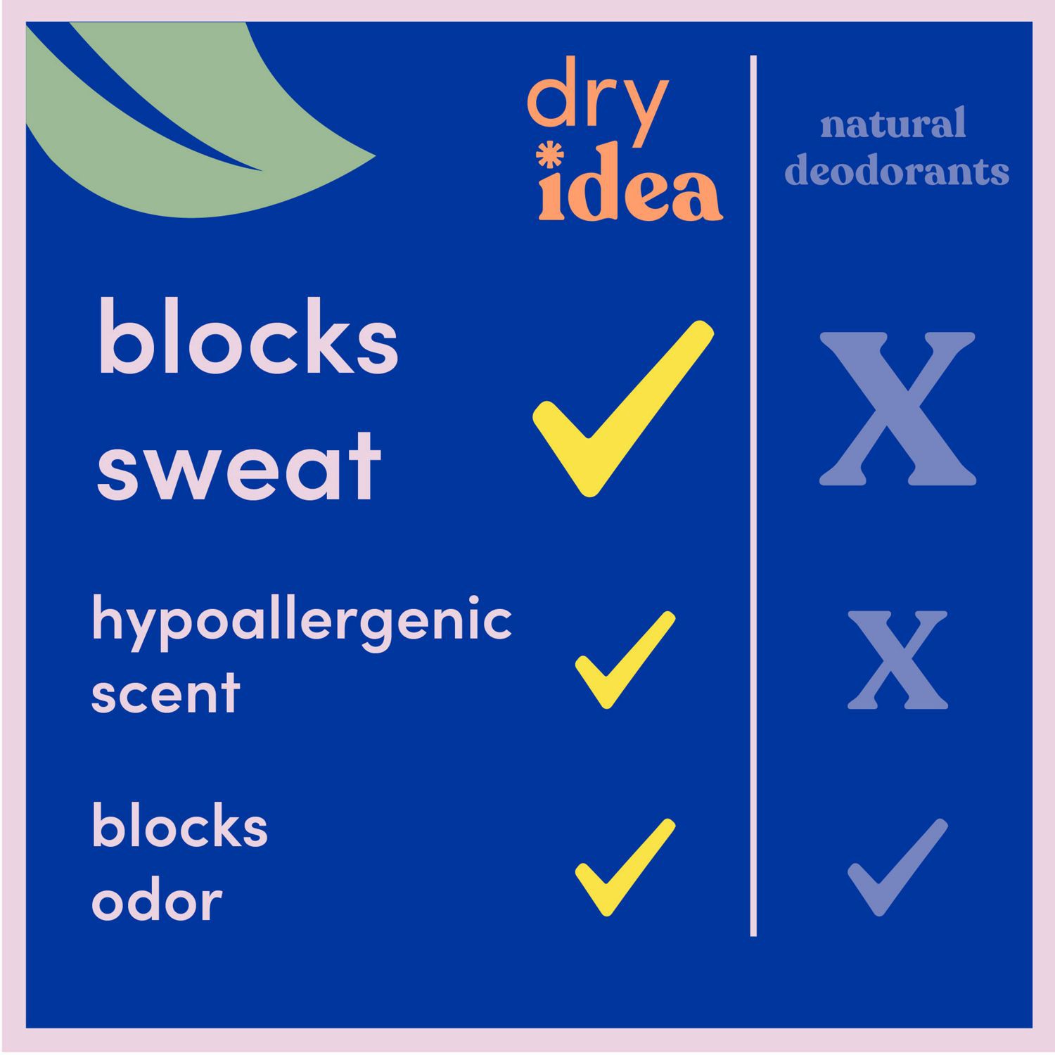 slide 9 of 10, Dry Idea Fresh Breeze Antiperspirant & Deodorant 2.6 oz, 2.6 oz