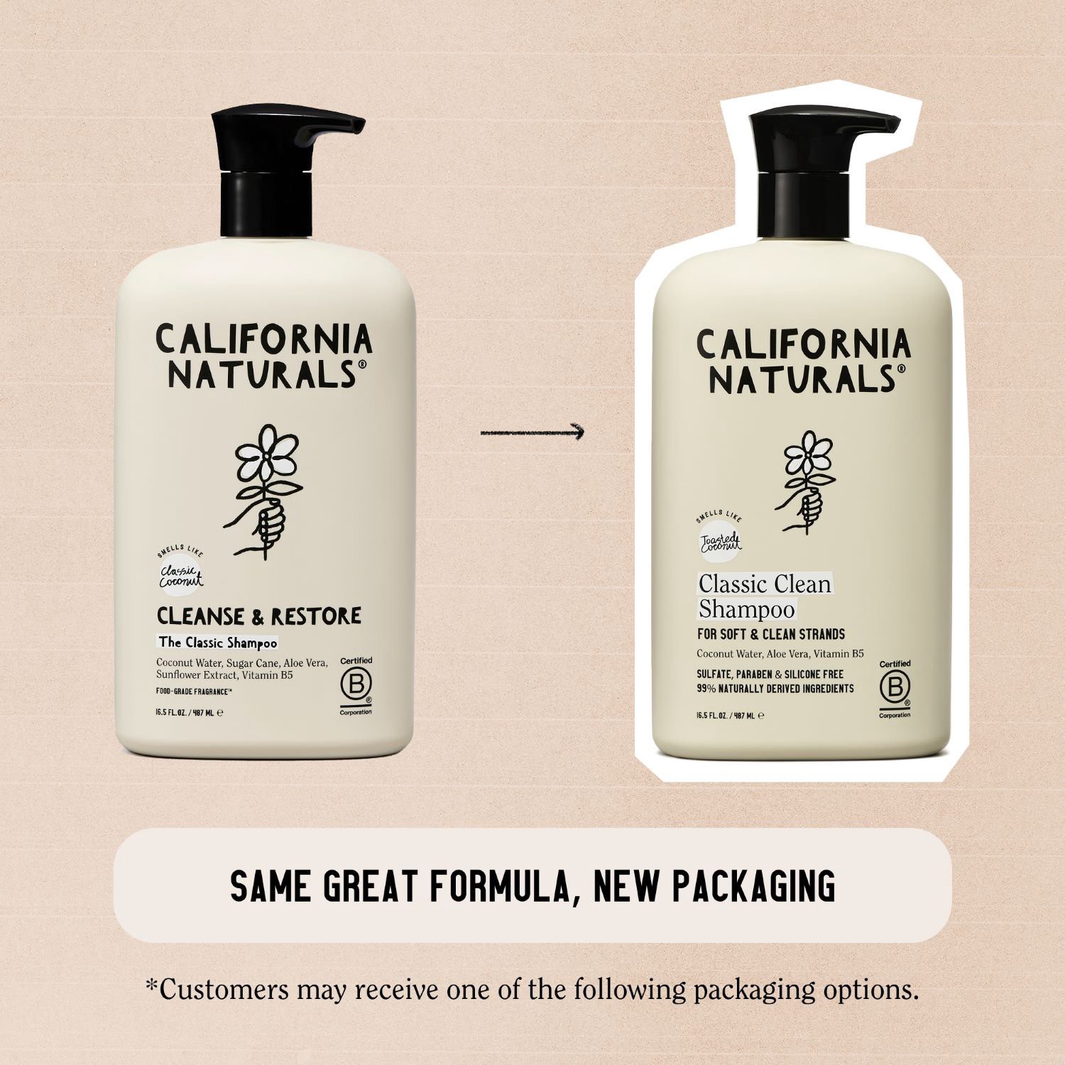 slide 6 of 8, NON BRAND California Naturals Daily Shampoo, 12 Oz, 16.5 oz