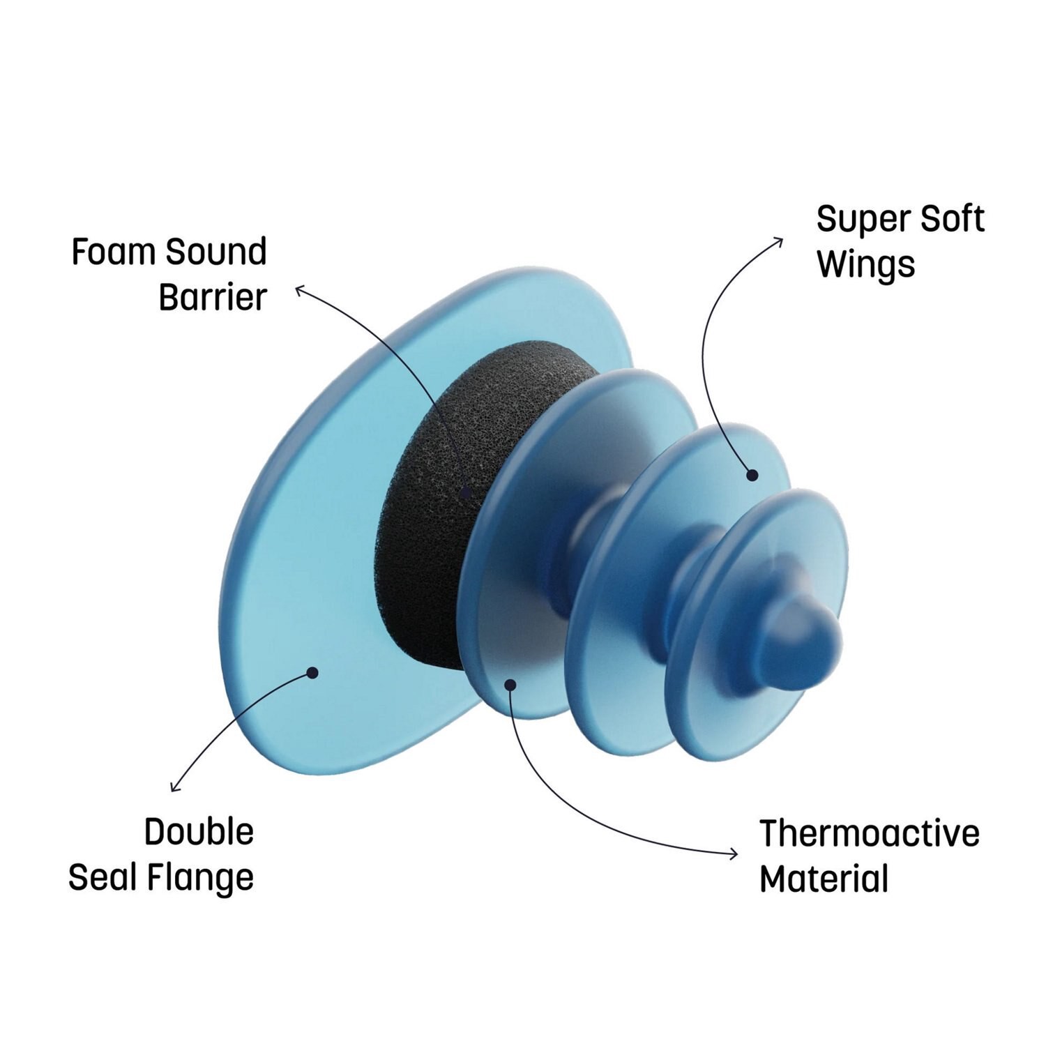 slide 3 of 5, NON BRAND Shhh... Rest In Pease Reusable Earplugs, 2Ct, 2 ct