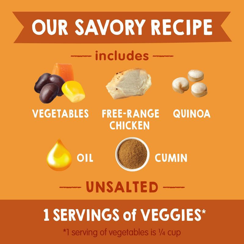 slide 5 of 6, Happy Baby® Organics Savory Blends Stage 3 Baby Food Puree, Free-Range Chicken - 3.5oz, 3.5 oz
