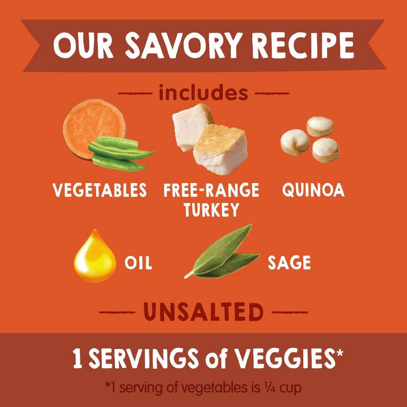 slide 5 of 6, Happy Baby Organics Savory Blends Stage 3 Baby Food Puree - 3.5oz, 3.5 oz