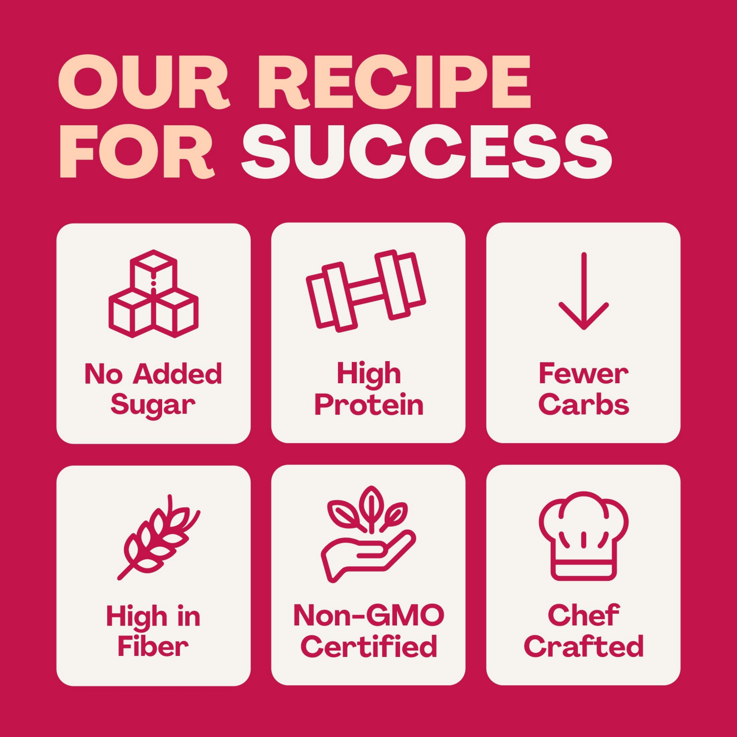 slide 3 of 7, Sola Everything Bagels 12.4 oz, 12.4 oz