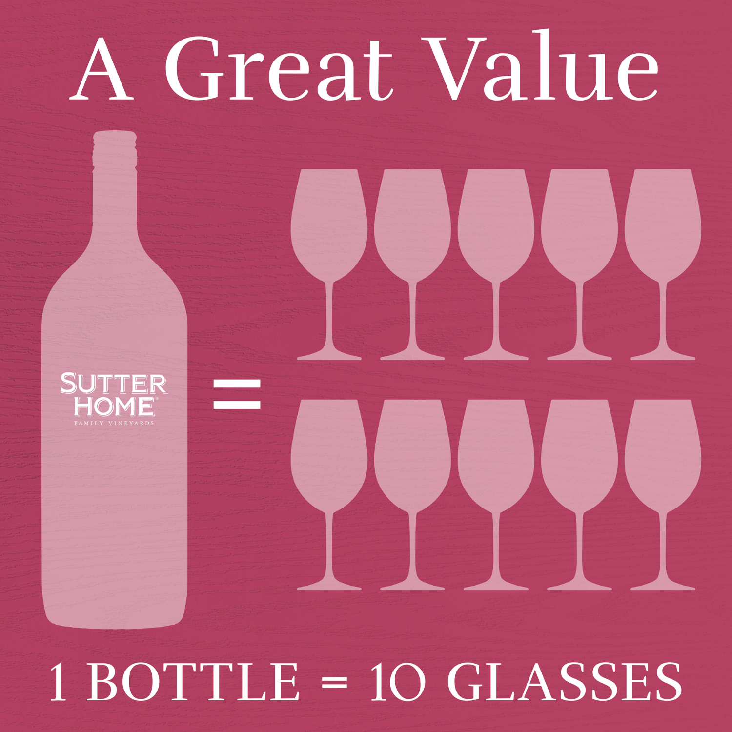 slide 3 of 8, Sutter Home California White Zinfandel 1.5 l, 1.5 l