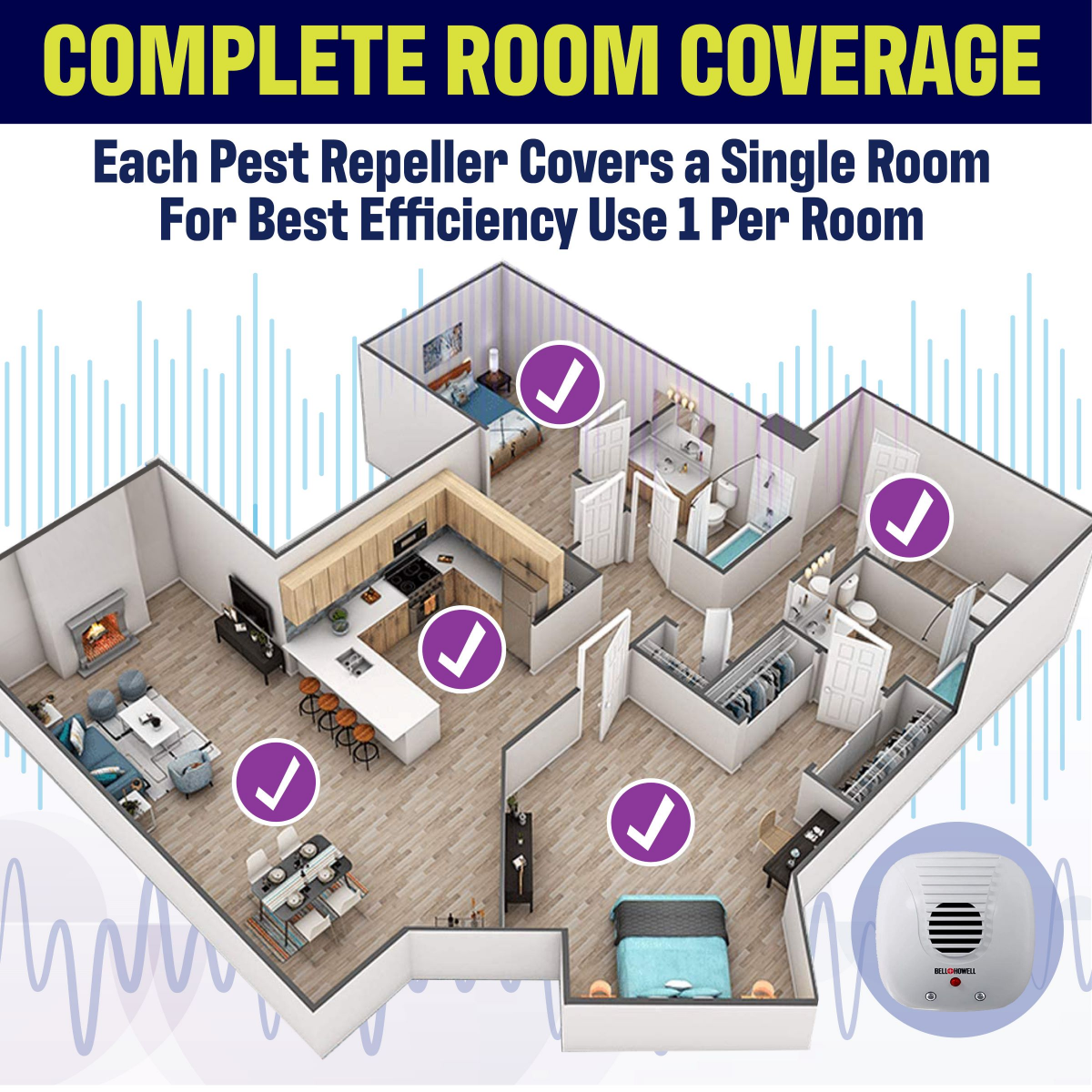 slide 3 of 4, Bell + Howell Bell & Howell Micro-UltraSonic Pest Repellers 3-Room Solution, 3 ct