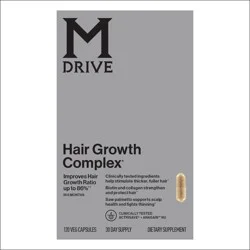 MDRIVE Improves Hair Growth Ration By Up To 86% In 6 Months.