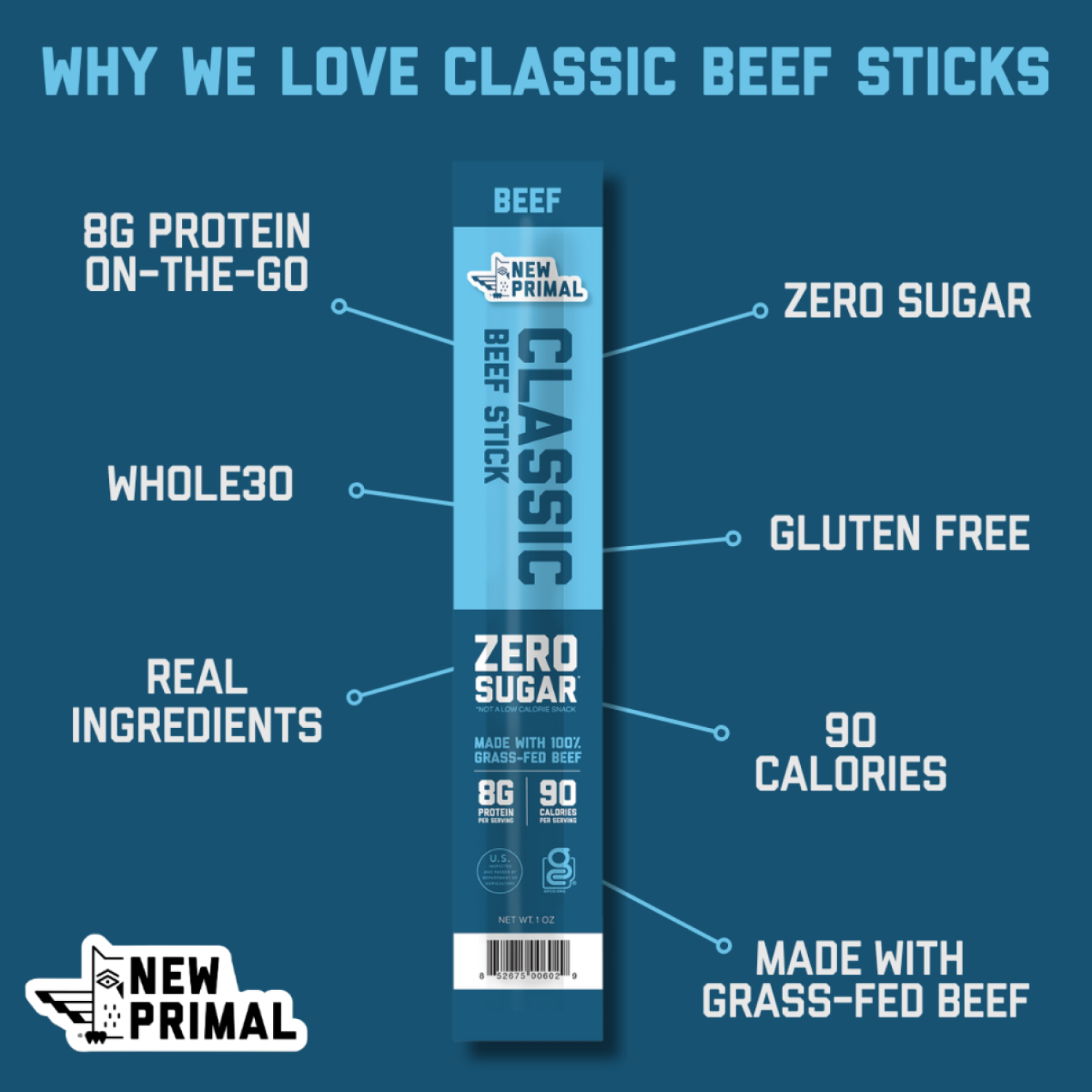 slide 2 of 3, The New Primal Zero Sugar Classic Beef Stick 1 oz, 1 oz