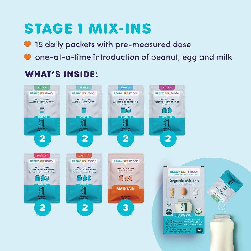 slide 3 of 8, Ready, Set, Food! Early Allergen Introduction Mix-ins Baby Meals - Stage 1 - 1oz, 1 oz