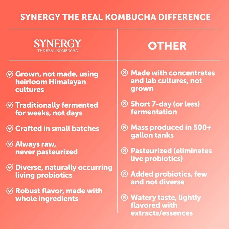 slide 4 of 8, GT's Synergy The Real Kombucha, Peach Paradise – 16 fl oz, 16 fl oz