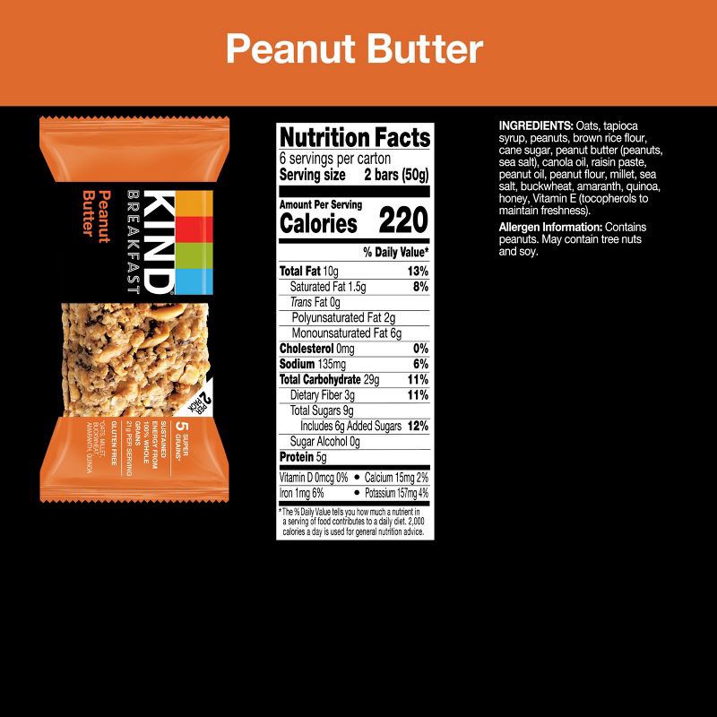 slide 4 of 8, Kind Breakfast Peanut Butter Bars - 10.58oz/12ct, 10.58 oz