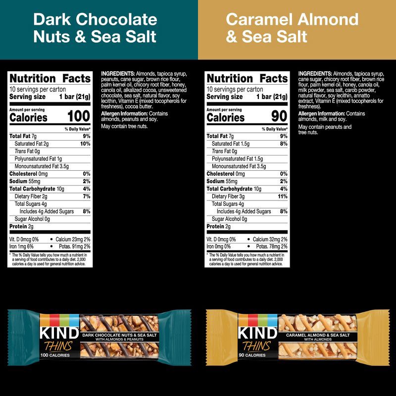 slide 2 of 5, KIND Thins Dark Chocolate Nuts and Sea Salt & Caramel Almond and Sea Salt Bars Variety Pack – 14.8oz/20ct, 14.8 oz, 20 ct
