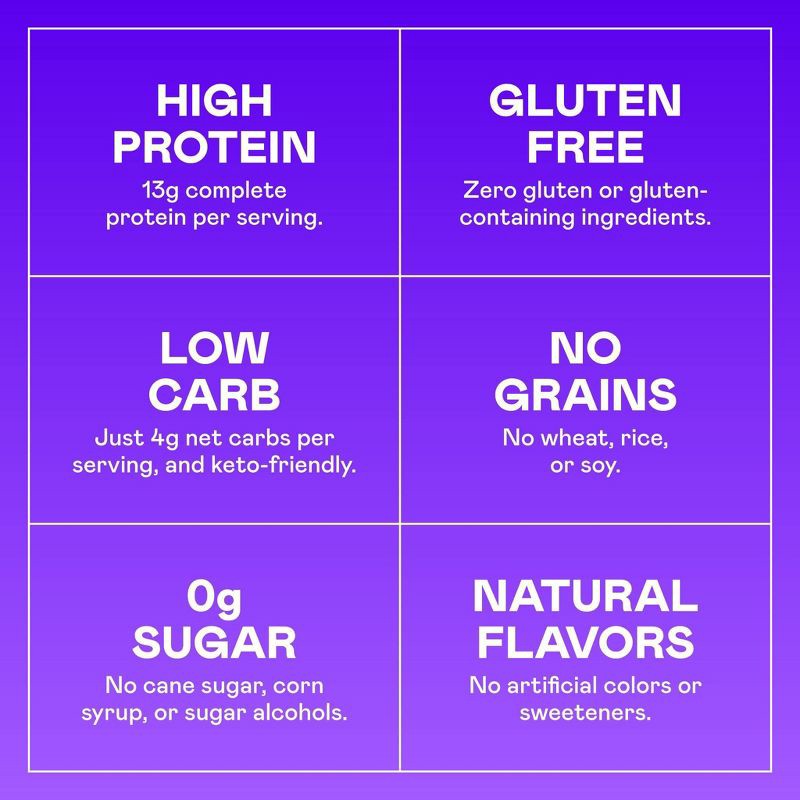 slide 4 of 8, MAGIC SPOON Fruity Protein Breakfast Cereal - 7oz, 7 oz