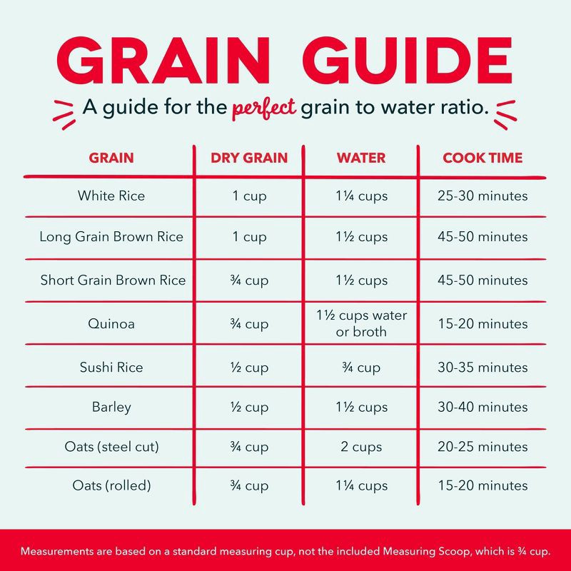 slide 3 of 7, Dash 2-Cup Electric Mini Rice Cooker - Graphite: Small Rice Maker, Automatic Keep Warm, Includes Recipes & Accessories, 1 ct