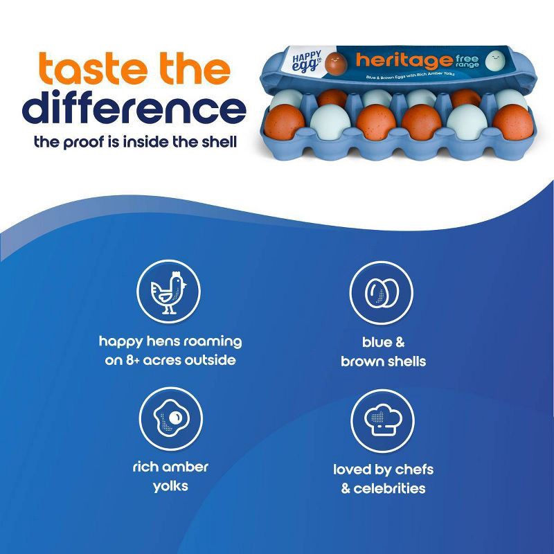 slide 6 of 7, The Happy Egg Co. Happy Egg Co. Free Range Heritage Breed Brown and Blue Eggs - 28oz/12ct, 28 oz, 12 ct