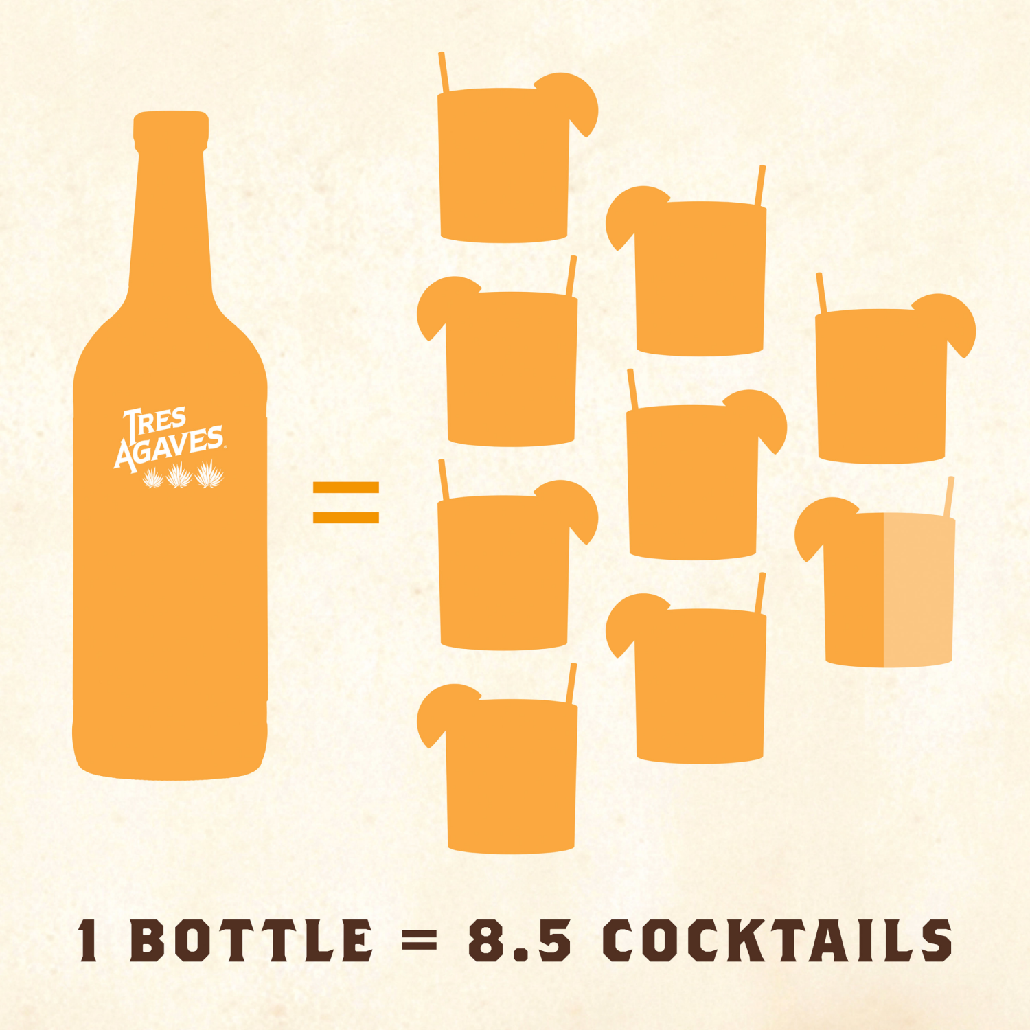 slide 3 of 5, Tres Agaves Organic Mango Chili Margarita Mix 33.8 fl oz, 33.8 fl oz