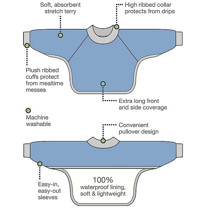 slide 5 of 5, Kiddologic bibit-all Small Sleeved Bib - Fresh Lime, 1 ct