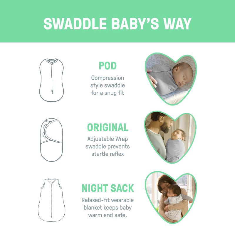 slide 5 of 12, SwaddleMe by Ingenuity Comfort Pack Baby Elephant Baby Swaddle Wrap - S - 0-3 Months - 3pk, 3 ct