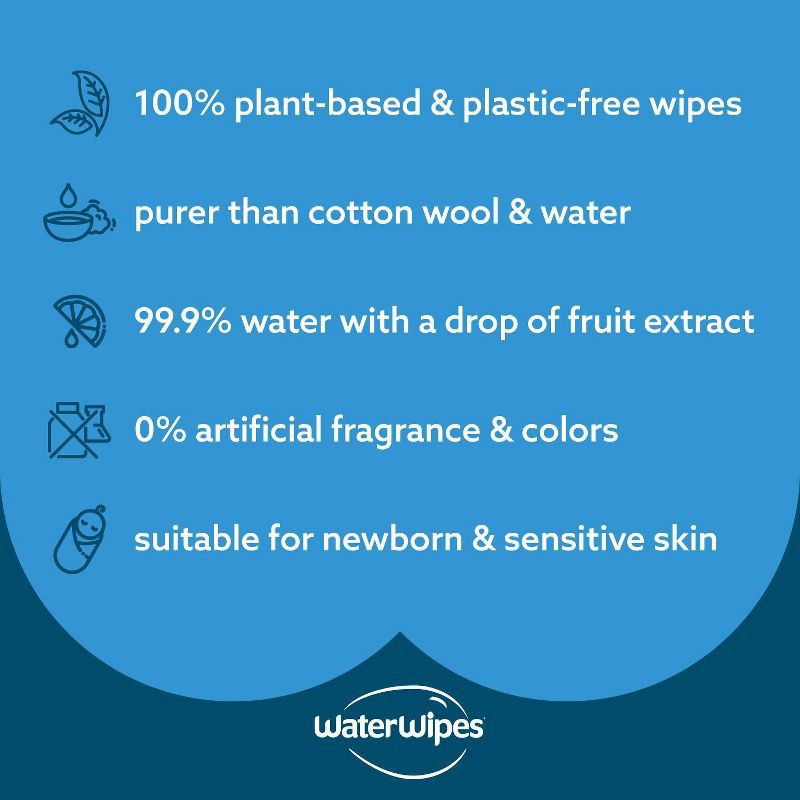 slide 8 of 10, WaterWipes Plastic-Free Original Unscented 99.9% Water Based Baby Wipes - 360ct, 360 ct