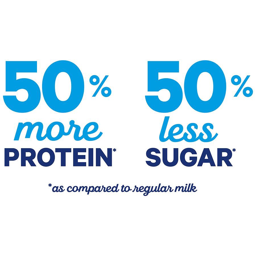 slide 2 of 5, fairlife 2% Reduced Fat Ultra-Filtered Milk, Lactose Free, 52 fl oz, 52 oz